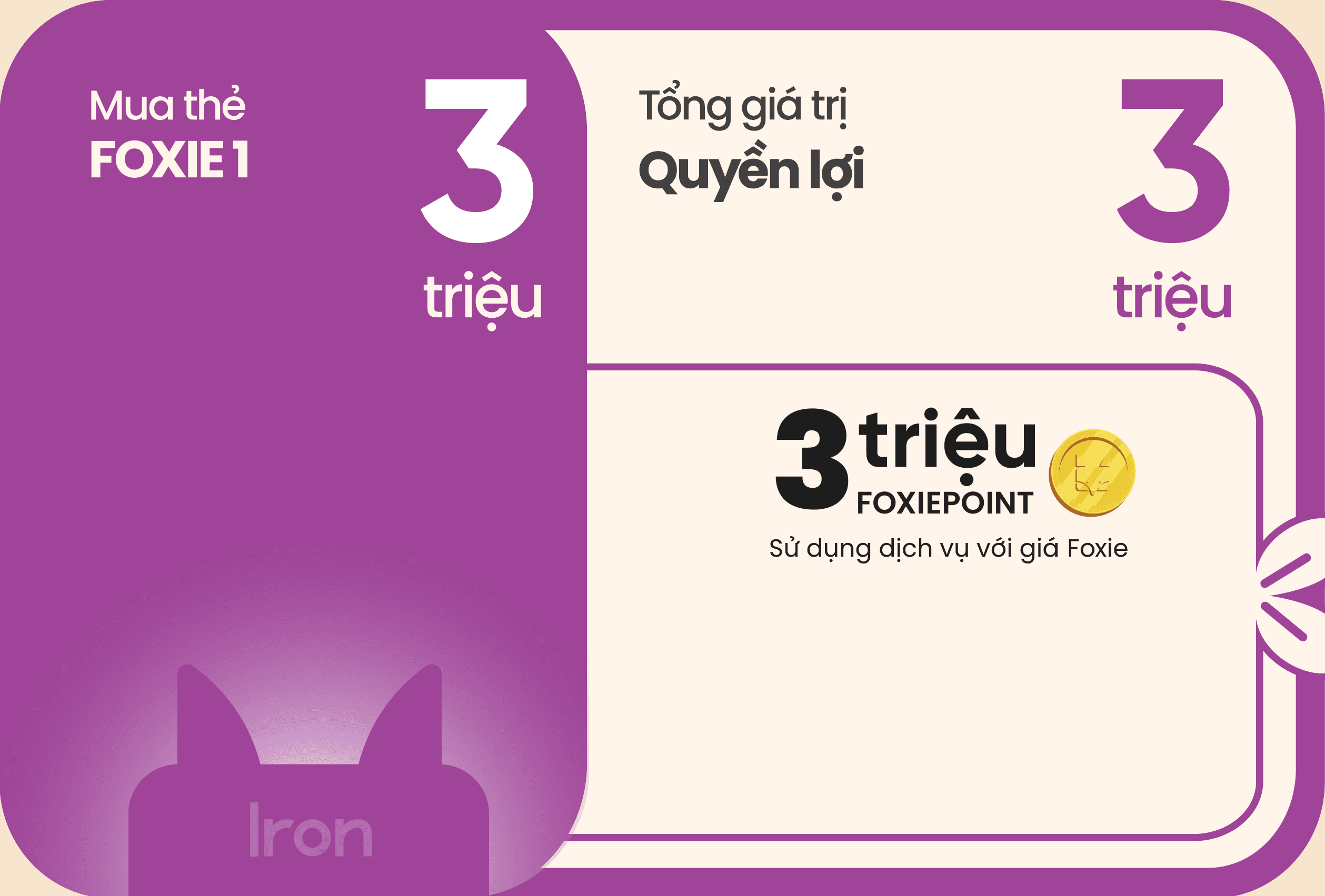Foxie Iron 3 triệu